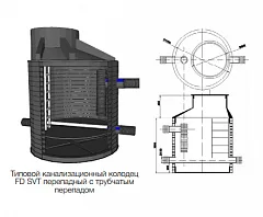 Колодец пластиковый канализационный SVT SN2 перепадный с трубчатым перепадом