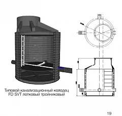 Колодец пластиковый канализационный SVT SN2 лотковый тройниковый